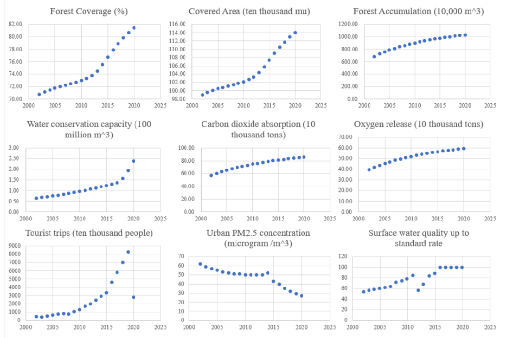 Soft Robot RL demonstration