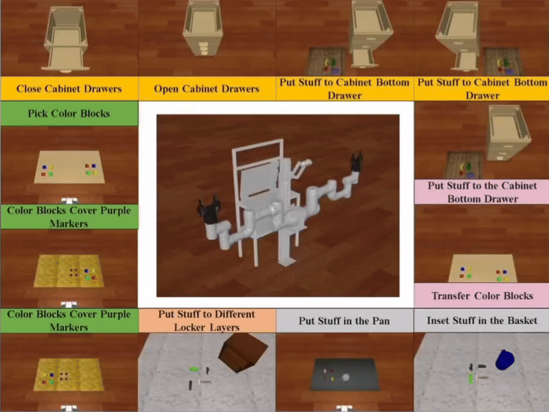 Collision-inclusive Planning demonstration